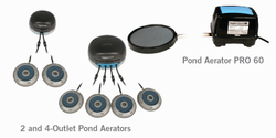 What Is a pond aerator in Rochester NY or near me?